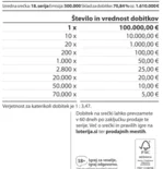 slika srečka Cash zadnja stran