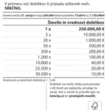 slika srečka Zlata zadnja stran